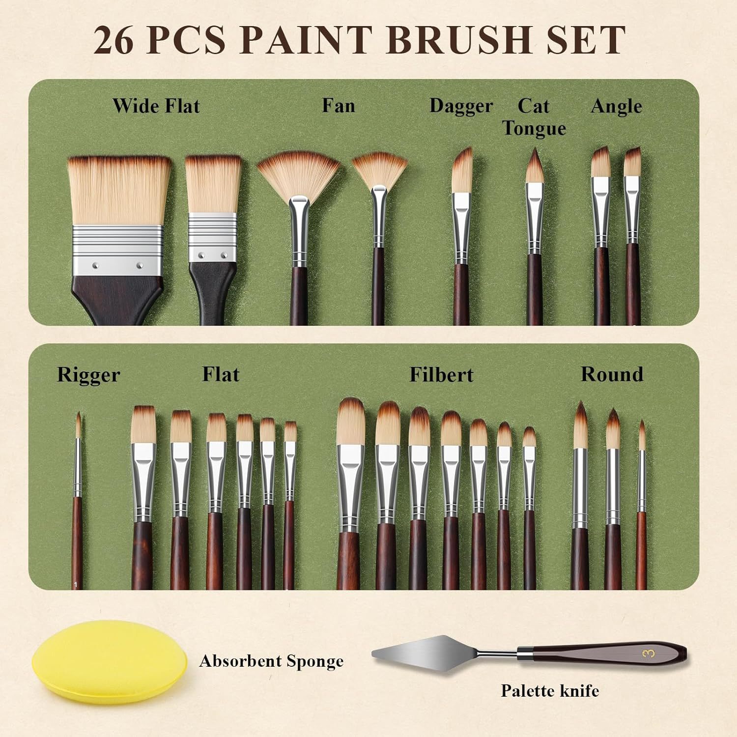 مجموعة فرش نايلون مكونة من 26  - مراجعة Model Kit Acrylic Paint وسعره