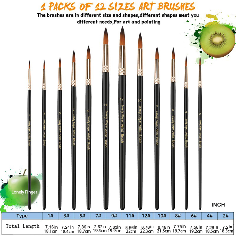 12/24/48 قطعة مجموعة فرش الطلا - مراجعة Model Kit Acrylic Paint وسعره