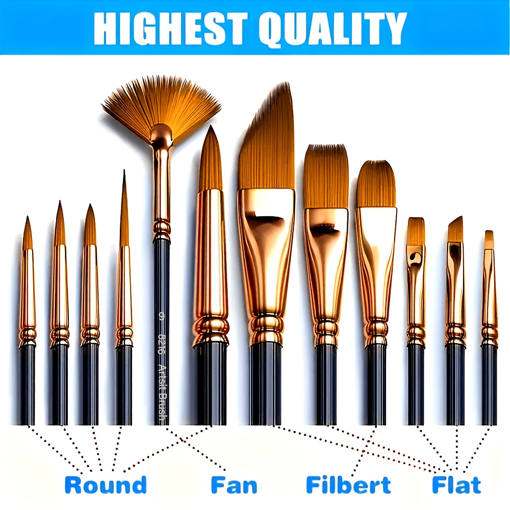 مجموعة فرش رسم احترافية مكونة  - مراجعة Model Kit Acrylic Paint وسعره