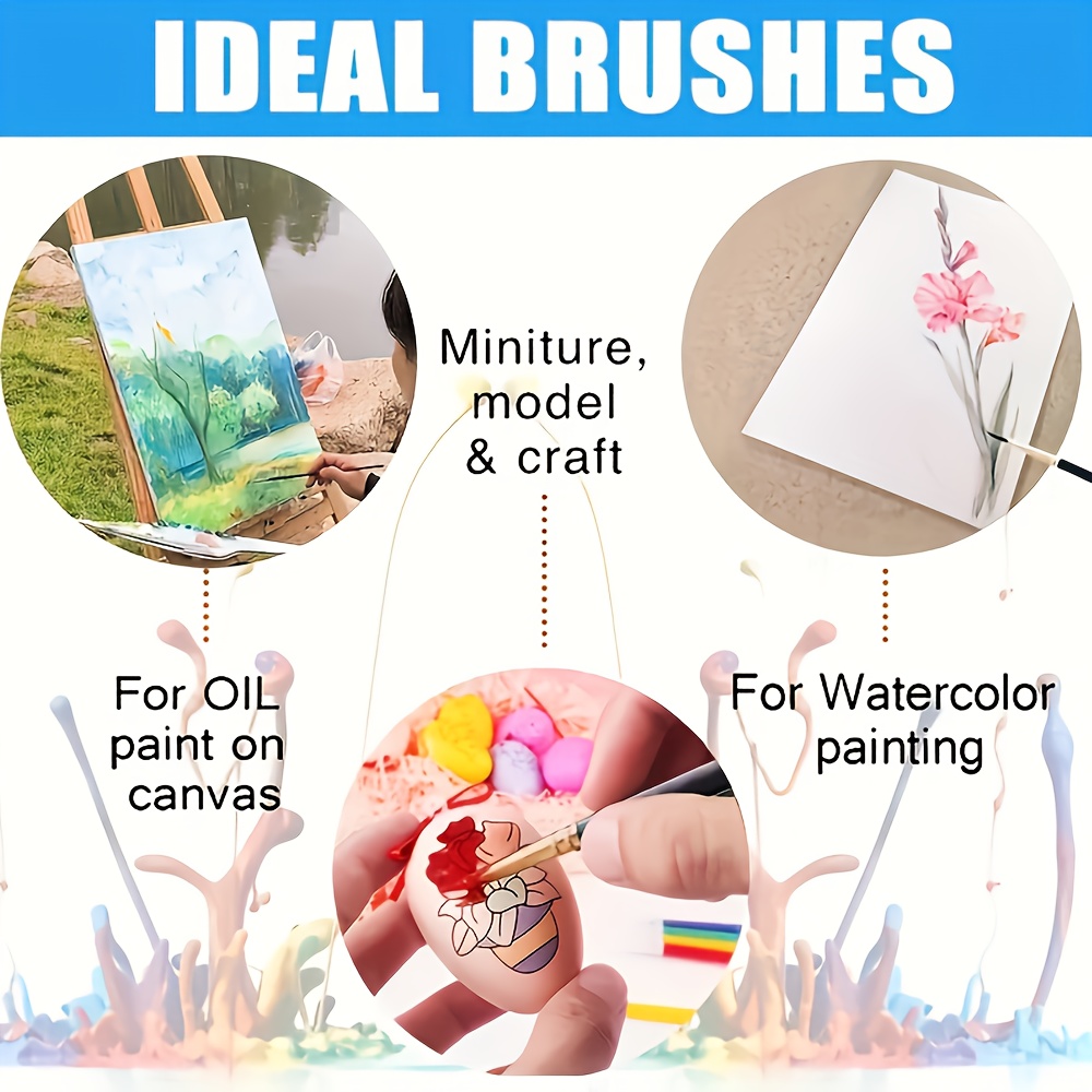 مجموعة فرش رسم احترافية مكونة  - مراجعة Model Kit Acrylic Paint وسعره