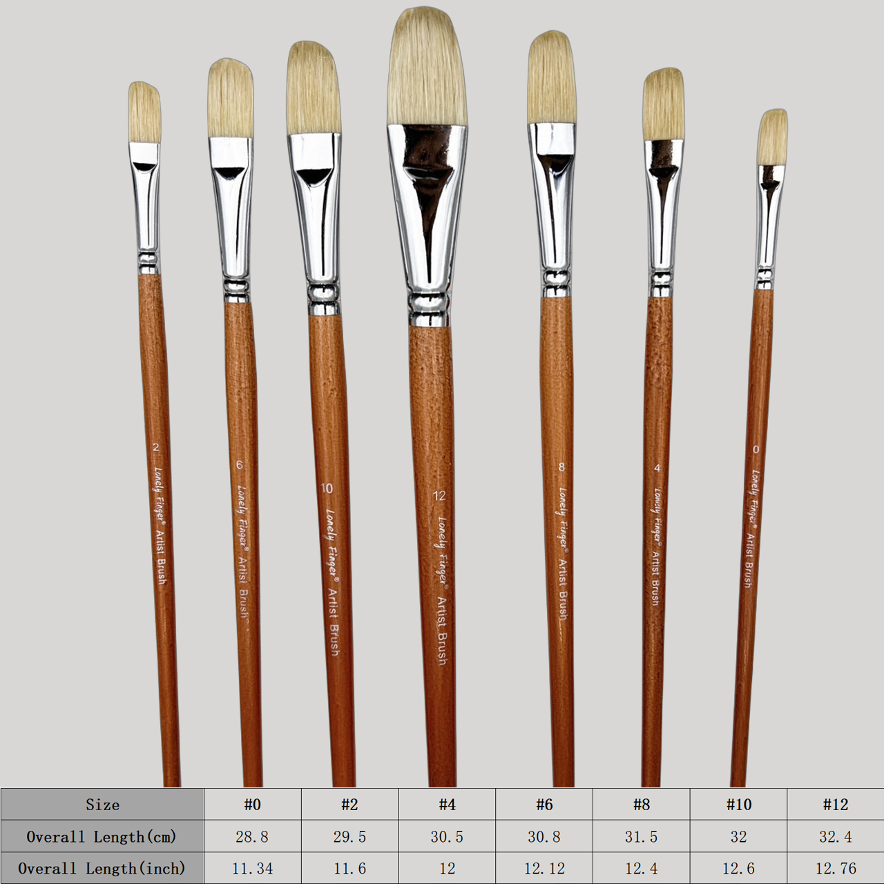 مجموعة فرش طلاء زيتية احترافية - مراجعة Model Kit Acrylic Paint وسعره