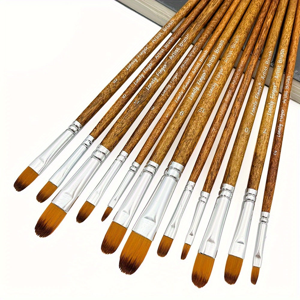 مجموعة فرش طلاء فلبرت للفنان ا - مراجعة Model Kit Acrylic Paint وسعره