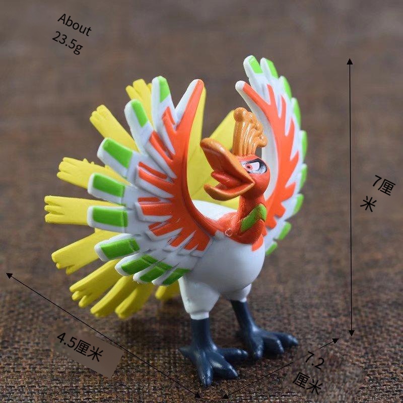مجسمات أنمي بوكيمون مفصلية: لو - مراجعة Model Kit Lugia وسعره