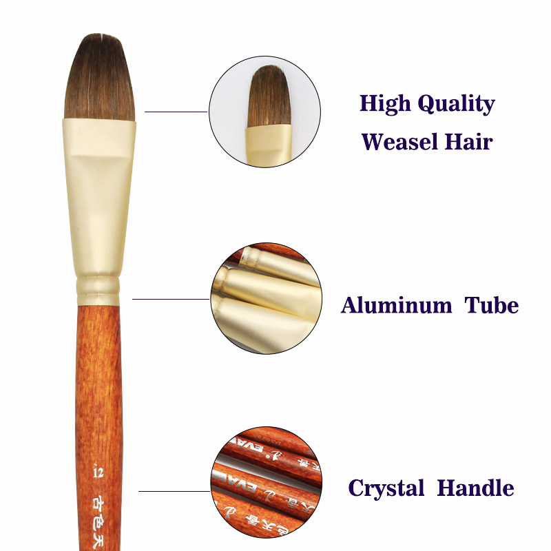 6 قطعة مجموعة عالية الجودة الش - مراجعة Model Kit Acrylic Paint وسعره