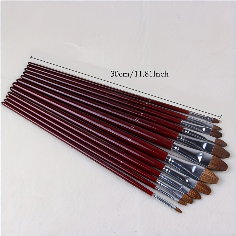 6 قطعة/المجموعة عالية الجودة ا - مراجعة Model Kit Acrylic Paint وسعره