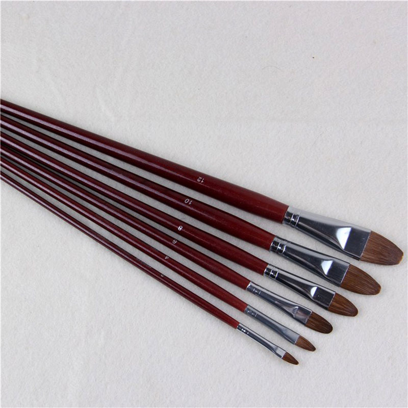6 قطعة/المجموعة عالية الجودة ا - مراجعة Model Kit Acrylic Paint وسعره